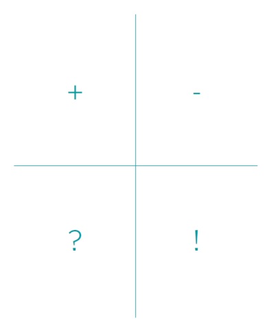 Worksheet I.N.S.E.R.T